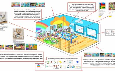 E_ANB_INTERIOR_CLASSROOM
