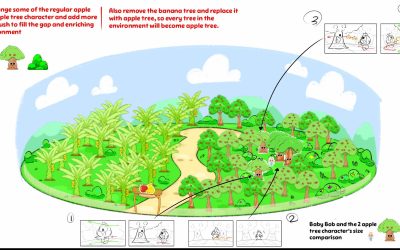 E_ANB_MAPPING_APPLE_FARM