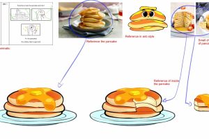 P_ANB_FOOD_PANCAKE