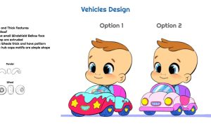 World of Babies Production Bible (7)